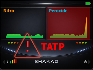 Real-Time Detection Display - TATP Alarm