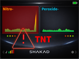 Real-Time Detection Display - TNT Alarm