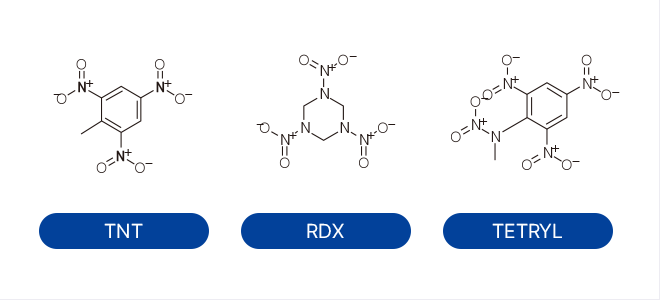 TNT, RDX, TETRYL 분자구조